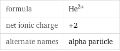 formula | He^(2+) net ionic charge | +2 alternate names | alpha particle