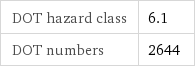 DOT hazard class | 6.1 DOT numbers | 2644