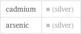 cadmium | (silver) arsenic | (silver)