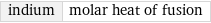 indium | molar heat of fusion