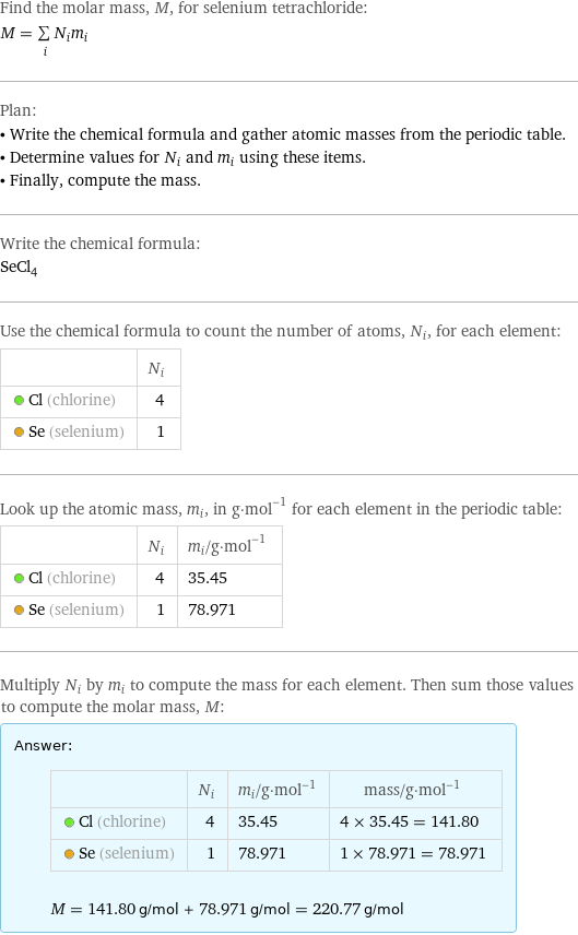 Find the molar mass, M, for selenium tetrachloride: M = sum _iN_im_i Plan: • Write the chemical formula and gather atomic masses from the periodic table. • Determine values for N_i and m_i using these items. • Finally, compute the mass. Write the chemical formula: SeCl_4 Use the chemical formula to count the number of atoms, N_i, for each element:  | N_i  Cl (chlorine) | 4  Se (selenium) | 1 Look up the atomic mass, m_i, in g·mol^(-1) for each element in the periodic table:  | N_i | m_i/g·mol^(-1)  Cl (chlorine) | 4 | 35.45  Se (selenium) | 1 | 78.971 Multiply N_i by m_i to compute the mass for each element. Then sum those values to compute the molar mass, M: Answer: |   | | N_i | m_i/g·mol^(-1) | mass/g·mol^(-1)  Cl (chlorine) | 4 | 35.45 | 4 × 35.45 = 141.80  Se (selenium) | 1 | 78.971 | 1 × 78.971 = 78.971  M = 141.80 g/mol + 78.971 g/mol = 220.77 g/mol