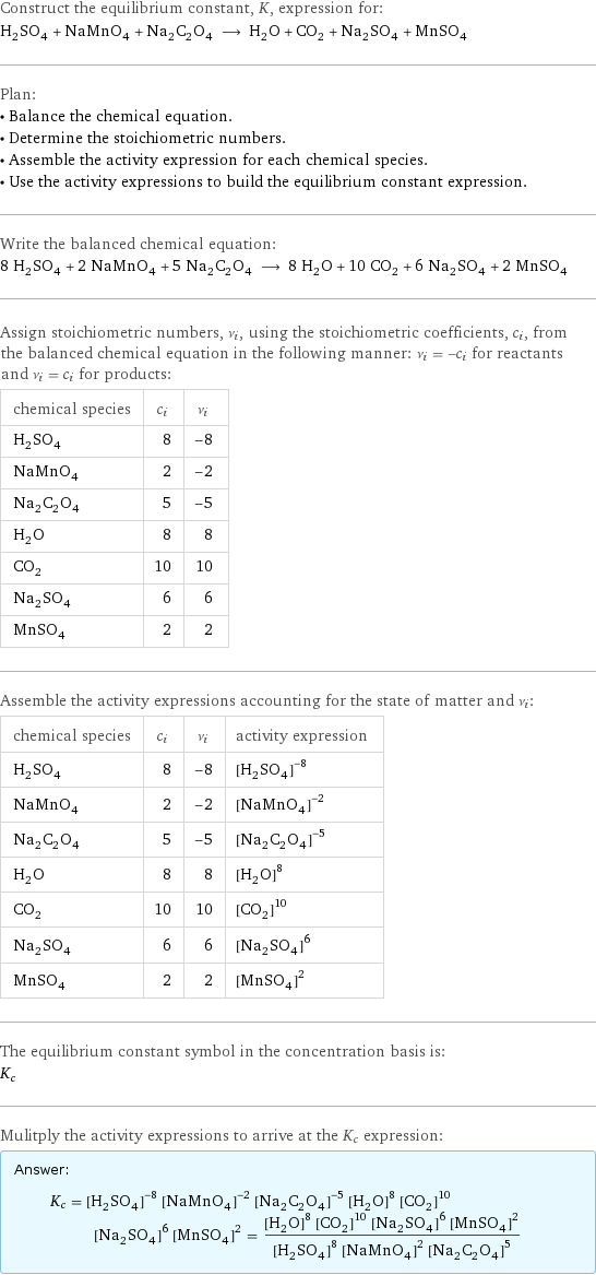 Construct the equilibrium constant, K, expression for: H_2SO_4 + NaMnO_4 + Na_2C_2O_4 ⟶ H_2O + CO_2 + Na_2SO_4 + MnSO_4 Plan: • Balance the chemical equation. • Determine the stoichiometric numbers. • Assemble the activity expression for each chemical species. • Use the activity expressions to build the equilibrium constant expression. Write the balanced chemical equation: 8 H_2SO_4 + 2 NaMnO_4 + 5 Na_2C_2O_4 ⟶ 8 H_2O + 10 CO_2 + 6 Na_2SO_4 + 2 MnSO_4 Assign stoichiometric numbers, ν_i, using the stoichiometric coefficients, c_i, from the balanced chemical equation in the following manner: ν_i = -c_i for reactants and ν_i = c_i for products: chemical species | c_i | ν_i H_2SO_4 | 8 | -8 NaMnO_4 | 2 | -2 Na_2C_2O_4 | 5 | -5 H_2O | 8 | 8 CO_2 | 10 | 10 Na_2SO_4 | 6 | 6 MnSO_4 | 2 | 2 Assemble the activity expressions accounting for the state of matter and ν_i: chemical species | c_i | ν_i | activity expression H_2SO_4 | 8 | -8 | ([H2SO4])^(-8) NaMnO_4 | 2 | -2 | ([NaMnO4])^(-2) Na_2C_2O_4 | 5 | -5 | ([Na2C2O4])^(-5) H_2O | 8 | 8 | ([H2O])^8 CO_2 | 10 | 10 | ([CO2])^10 Na_2SO_4 | 6 | 6 | ([Na2SO4])^6 MnSO_4 | 2 | 2 | ([MnSO4])^2 The equilibrium constant symbol in the concentration basis is: K_c Mulitply the activity expressions to arrive at the K_c expression: Answer: |   | K_c = ([H2SO4])^(-8) ([NaMnO4])^(-2) ([Na2C2O4])^(-5) ([H2O])^8 ([CO2])^10 ([Na2SO4])^6 ([MnSO4])^2 = (([H2O])^8 ([CO2])^10 ([Na2SO4])^6 ([MnSO4])^2)/(([H2SO4])^8 ([NaMnO4])^2 ([Na2C2O4])^5)