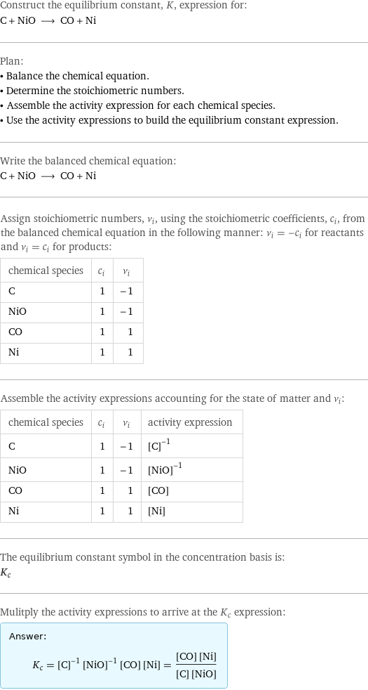 Construct the equilibrium constant, K, expression for: C + NiO ⟶ CO + Ni Plan: • Balance the chemical equation. • Determine the stoichiometric numbers. • Assemble the activity expression for each chemical species. • Use the activity expressions to build the equilibrium constant expression. Write the balanced chemical equation: C + NiO ⟶ CO + Ni Assign stoichiometric numbers, ν_i, using the stoichiometric coefficients, c_i, from the balanced chemical equation in the following manner: ν_i = -c_i for reactants and ν_i = c_i for products: chemical species | c_i | ν_i C | 1 | -1 NiO | 1 | -1 CO | 1 | 1 Ni | 1 | 1 Assemble the activity expressions accounting for the state of matter and ν_i: chemical species | c_i | ν_i | activity expression C | 1 | -1 | ([C])^(-1) NiO | 1 | -1 | ([NiO])^(-1) CO | 1 | 1 | [CO] Ni | 1 | 1 | [Ni] The equilibrium constant symbol in the concentration basis is: K_c Mulitply the activity expressions to arrive at the K_c expression: Answer: |   | K_c = ([C])^(-1) ([NiO])^(-1) [CO] [Ni] = ([CO] [Ni])/([C] [NiO])