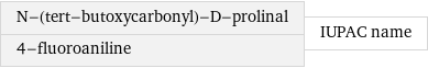 N-(tert-butoxycarbonyl)-D-prolinal 4-fluoroaniline | IUPAC name