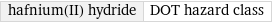 hafnium(II) hydride | DOT hazard class