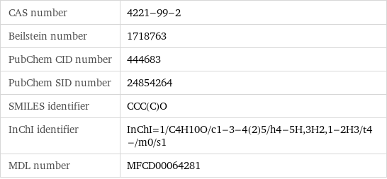 CAS number | 4221-99-2 Beilstein number | 1718763 PubChem CID number | 444683 PubChem SID number | 24854264 SMILES identifier | CCC(C)O InChI identifier | InChI=1/C4H10O/c1-3-4(2)5/h4-5H, 3H2, 1-2H3/t4-/m0/s1 MDL number | MFCD00064281