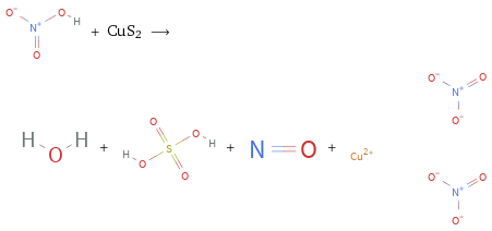  + CuS2 ⟶ + + + 