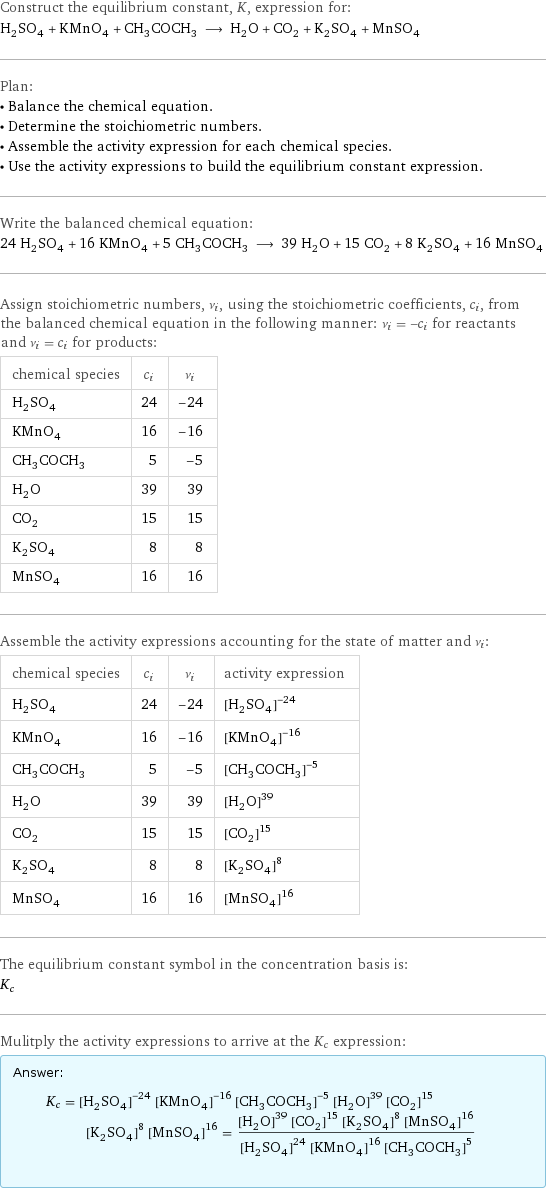 Construct the equilibrium constant, K, expression for: H_2SO_4 + KMnO_4 + CH_3COCH_3 ⟶ H_2O + CO_2 + K_2SO_4 + MnSO_4 Plan: • Balance the chemical equation. • Determine the stoichiometric numbers. • Assemble the activity expression for each chemical species. • Use the activity expressions to build the equilibrium constant expression. Write the balanced chemical equation: 24 H_2SO_4 + 16 KMnO_4 + 5 CH_3COCH_3 ⟶ 39 H_2O + 15 CO_2 + 8 K_2SO_4 + 16 MnSO_4 Assign stoichiometric numbers, ν_i, using the stoichiometric coefficients, c_i, from the balanced chemical equation in the following manner: ν_i = -c_i for reactants and ν_i = c_i for products: chemical species | c_i | ν_i H_2SO_4 | 24 | -24 KMnO_4 | 16 | -16 CH_3COCH_3 | 5 | -5 H_2O | 39 | 39 CO_2 | 15 | 15 K_2SO_4 | 8 | 8 MnSO_4 | 16 | 16 Assemble the activity expressions accounting for the state of matter and ν_i: chemical species | c_i | ν_i | activity expression H_2SO_4 | 24 | -24 | ([H2SO4])^(-24) KMnO_4 | 16 | -16 | ([KMnO4])^(-16) CH_3COCH_3 | 5 | -5 | ([CH3COCH3])^(-5) H_2O | 39 | 39 | ([H2O])^39 CO_2 | 15 | 15 | ([CO2])^15 K_2SO_4 | 8 | 8 | ([K2SO4])^8 MnSO_4 | 16 | 16 | ([MnSO4])^16 The equilibrium constant symbol in the concentration basis is: K_c Mulitply the activity expressions to arrive at the K_c expression: Answer: |   | K_c = ([H2SO4])^(-24) ([KMnO4])^(-16) ([CH3COCH3])^(-5) ([H2O])^39 ([CO2])^15 ([K2SO4])^8 ([MnSO4])^16 = (([H2O])^39 ([CO2])^15 ([K2SO4])^8 ([MnSO4])^16)/(([H2SO4])^24 ([KMnO4])^16 ([CH3COCH3])^5)