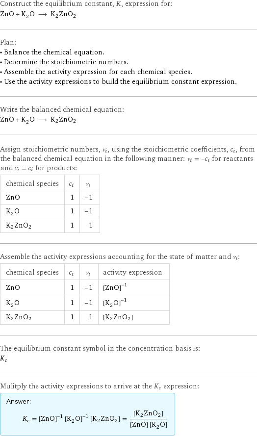 Construct the equilibrium constant, K, expression for: ZnO + K_2O ⟶ K2ZnO2 Plan: • Balance the chemical equation. • Determine the stoichiometric numbers. • Assemble the activity expression for each chemical species. • Use the activity expressions to build the equilibrium constant expression. Write the balanced chemical equation: ZnO + K_2O ⟶ K2ZnO2 Assign stoichiometric numbers, ν_i, using the stoichiometric coefficients, c_i, from the balanced chemical equation in the following manner: ν_i = -c_i for reactants and ν_i = c_i for products: chemical species | c_i | ν_i ZnO | 1 | -1 K_2O | 1 | -1 K2ZnO2 | 1 | 1 Assemble the activity expressions accounting for the state of matter and ν_i: chemical species | c_i | ν_i | activity expression ZnO | 1 | -1 | ([ZnO])^(-1) K_2O | 1 | -1 | ([K2O])^(-1) K2ZnO2 | 1 | 1 | [K2ZnO2] The equilibrium constant symbol in the concentration basis is: K_c Mulitply the activity expressions to arrive at the K_c expression: Answer: |   | K_c = ([ZnO])^(-1) ([K2O])^(-1) [K2ZnO2] = ([K2ZnO2])/([ZnO] [K2O])