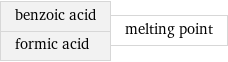 benzoic acid formic acid | melting point