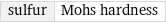 sulfur | Mohs hardness