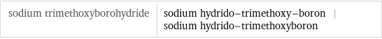 sodium trimethoxyborohydride | sodium hydrido-trimethoxy-boron | sodium hydrido-trimethoxyboron