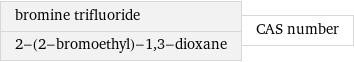 bromine trifluoride 2-(2-bromoethyl)-1, 3-dioxane | CAS number