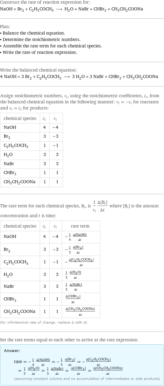 Construct the rate of reaction expression for: NaOH + Br_2 + C_2H_5COCH_3 ⟶ H_2O + NaBr + CHBr_3 + CH_3CH_2COONa Plan: • Balance the chemical equation. • Determine the stoichiometric numbers. • Assemble the rate term for each chemical species. • Write the rate of reaction expression. Write the balanced chemical equation: 4 NaOH + 3 Br_2 + C_2H_5COCH_3 ⟶ 3 H_2O + 3 NaBr + CHBr_3 + CH_3CH_2COONa Assign stoichiometric numbers, ν_i, using the stoichiometric coefficients, c_i, from the balanced chemical equation in the following manner: ν_i = -c_i for reactants and ν_i = c_i for products: chemical species | c_i | ν_i NaOH | 4 | -4 Br_2 | 3 | -3 C_2H_5COCH_3 | 1 | -1 H_2O | 3 | 3 NaBr | 3 | 3 CHBr_3 | 1 | 1 CH_3CH_2COONa | 1 | 1 The rate term for each chemical species, B_i, is 1/ν_i(Δ[B_i])/(Δt) where [B_i] is the amount concentration and t is time: chemical species | c_i | ν_i | rate term NaOH | 4 | -4 | -1/4 (Δ[NaOH])/(Δt) Br_2 | 3 | -3 | -1/3 (Δ[Br2])/(Δt) C_2H_5COCH_3 | 1 | -1 | -(Δ[C2H5COCH3])/(Δt) H_2O | 3 | 3 | 1/3 (Δ[H2O])/(Δt) NaBr | 3 | 3 | 1/3 (Δ[NaBr])/(Δt) CHBr_3 | 1 | 1 | (Δ[CHBr3])/(Δt) CH_3CH_2COONa | 1 | 1 | (Δ[CH3CH2COONa])/(Δt) (for infinitesimal rate of change, replace Δ with d) Set the rate terms equal to each other to arrive at the rate expression: Answer: |   | rate = -1/4 (Δ[NaOH])/(Δt) = -1/3 (Δ[Br2])/(Δt) = -(Δ[C2H5COCH3])/(Δt) = 1/3 (Δ[H2O])/(Δt) = 1/3 (Δ[NaBr])/(Δt) = (Δ[CHBr3])/(Δt) = (Δ[CH3CH2COONa])/(Δt) (assuming constant volume and no accumulation of intermediates or side products)