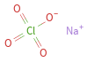 Structure diagram