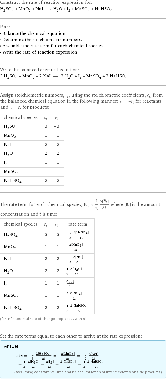 Construct the rate of reaction expression for: H_2SO_4 + MnO_2 + NaI ⟶ H_2O + I_2 + MnSO_4 + NaHSO_4 Plan: • Balance the chemical equation. • Determine the stoichiometric numbers. • Assemble the rate term for each chemical species. • Write the rate of reaction expression. Write the balanced chemical equation: 3 H_2SO_4 + MnO_2 + 2 NaI ⟶ 2 H_2O + I_2 + MnSO_4 + 2 NaHSO_4 Assign stoichiometric numbers, ν_i, using the stoichiometric coefficients, c_i, from the balanced chemical equation in the following manner: ν_i = -c_i for reactants and ν_i = c_i for products: chemical species | c_i | ν_i H_2SO_4 | 3 | -3 MnO_2 | 1 | -1 NaI | 2 | -2 H_2O | 2 | 2 I_2 | 1 | 1 MnSO_4 | 1 | 1 NaHSO_4 | 2 | 2 The rate term for each chemical species, B_i, is 1/ν_i(Δ[B_i])/(Δt) where [B_i] is the amount concentration and t is time: chemical species | c_i | ν_i | rate term H_2SO_4 | 3 | -3 | -1/3 (Δ[H2SO4])/(Δt) MnO_2 | 1 | -1 | -(Δ[MnO2])/(Δt) NaI | 2 | -2 | -1/2 (Δ[NaI])/(Δt) H_2O | 2 | 2 | 1/2 (Δ[H2O])/(Δt) I_2 | 1 | 1 | (Δ[I2])/(Δt) MnSO_4 | 1 | 1 | (Δ[MnSO4])/(Δt) NaHSO_4 | 2 | 2 | 1/2 (Δ[NaHSO4])/(Δt) (for infinitesimal rate of change, replace Δ with d) Set the rate terms equal to each other to arrive at the rate expression: Answer: |   | rate = -1/3 (Δ[H2SO4])/(Δt) = -(Δ[MnO2])/(Δt) = -1/2 (Δ[NaI])/(Δt) = 1/2 (Δ[H2O])/(Δt) = (Δ[I2])/(Δt) = (Δ[MnSO4])/(Δt) = 1/2 (Δ[NaHSO4])/(Δt) (assuming constant volume and no accumulation of intermediates or side products)