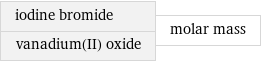 iodine bromide vanadium(II) oxide | molar mass