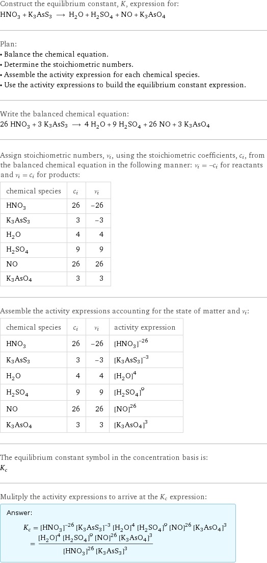 Construct the equilibrium constant, K, expression for: HNO_3 + K3AsS3 ⟶ H_2O + H_2SO_4 + NO + K3AsO4 Plan: • Balance the chemical equation. • Determine the stoichiometric numbers. • Assemble the activity expression for each chemical species. • Use the activity expressions to build the equilibrium constant expression. Write the balanced chemical equation: 26 HNO_3 + 3 K3AsS3 ⟶ 4 H_2O + 9 H_2SO_4 + 26 NO + 3 K3AsO4 Assign stoichiometric numbers, ν_i, using the stoichiometric coefficients, c_i, from the balanced chemical equation in the following manner: ν_i = -c_i for reactants and ν_i = c_i for products: chemical species | c_i | ν_i HNO_3 | 26 | -26 K3AsS3 | 3 | -3 H_2O | 4 | 4 H_2SO_4 | 9 | 9 NO | 26 | 26 K3AsO4 | 3 | 3 Assemble the activity expressions accounting for the state of matter and ν_i: chemical species | c_i | ν_i | activity expression HNO_3 | 26 | -26 | ([HNO3])^(-26) K3AsS3 | 3 | -3 | ([K3AsS3])^(-3) H_2O | 4 | 4 | ([H2O])^4 H_2SO_4 | 9 | 9 | ([H2SO4])^9 NO | 26 | 26 | ([NO])^26 K3AsO4 | 3 | 3 | ([K3AsO4])^3 The equilibrium constant symbol in the concentration basis is: K_c Mulitply the activity expressions to arrive at the K_c expression: Answer: |   | K_c = ([HNO3])^(-26) ([K3AsS3])^(-3) ([H2O])^4 ([H2SO4])^9 ([NO])^26 ([K3AsO4])^3 = (([H2O])^4 ([H2SO4])^9 ([NO])^26 ([K3AsO4])^3)/(([HNO3])^26 ([K3AsS3])^3)