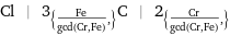 Cl | 3_({Fe/gcd(Cr, Fe), })C | 2_({Cr/gcd(Cr, Fe), })