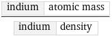 indium | atomic mass/indium | density