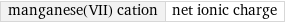 manganese(VII) cation | net ionic charge