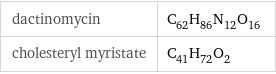 dactinomycin | C_62H_86N_12O_16 cholesteryl myristate | C_41H_72O_2