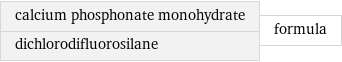 calcium phosphonate monohydrate dichlorodifluorosilane | formula