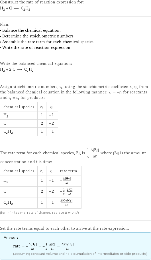 Construct the rate of reaction expression for: H_2 + C ⟶ C_2H_2 Plan: • Balance the chemical equation. • Determine the stoichiometric numbers. • Assemble the rate term for each chemical species. • Write the rate of reaction expression. Write the balanced chemical equation: H_2 + 2 C ⟶ C_2H_2 Assign stoichiometric numbers, ν_i, using the stoichiometric coefficients, c_i, from the balanced chemical equation in the following manner: ν_i = -c_i for reactants and ν_i = c_i for products: chemical species | c_i | ν_i H_2 | 1 | -1 C | 2 | -2 C_2H_2 | 1 | 1 The rate term for each chemical species, B_i, is 1/ν_i(Δ[B_i])/(Δt) where [B_i] is the amount concentration and t is time: chemical species | c_i | ν_i | rate term H_2 | 1 | -1 | -(Δ[H2])/(Δt) C | 2 | -2 | -1/2 (Δ[C])/(Δt) C_2H_2 | 1 | 1 | (Δ[C2H2])/(Δt) (for infinitesimal rate of change, replace Δ with d) Set the rate terms equal to each other to arrive at the rate expression: Answer: |   | rate = -(Δ[H2])/(Δt) = -1/2 (Δ[C])/(Δt) = (Δ[C2H2])/(Δt) (assuming constant volume and no accumulation of intermediates or side products)