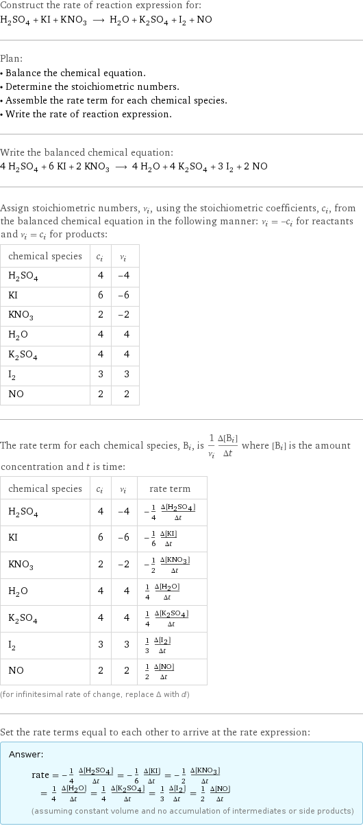 Construct the rate of reaction expression for: H_2SO_4 + KI + KNO_3 ⟶ H_2O + K_2SO_4 + I_2 + NO Plan: • Balance the chemical equation. • Determine the stoichiometric numbers. • Assemble the rate term for each chemical species. • Write the rate of reaction expression. Write the balanced chemical equation: 4 H_2SO_4 + 6 KI + 2 KNO_3 ⟶ 4 H_2O + 4 K_2SO_4 + 3 I_2 + 2 NO Assign stoichiometric numbers, ν_i, using the stoichiometric coefficients, c_i, from the balanced chemical equation in the following manner: ν_i = -c_i for reactants and ν_i = c_i for products: chemical species | c_i | ν_i H_2SO_4 | 4 | -4 KI | 6 | -6 KNO_3 | 2 | -2 H_2O | 4 | 4 K_2SO_4 | 4 | 4 I_2 | 3 | 3 NO | 2 | 2 The rate term for each chemical species, B_i, is 1/ν_i(Δ[B_i])/(Δt) where [B_i] is the amount concentration and t is time: chemical species | c_i | ν_i | rate term H_2SO_4 | 4 | -4 | -1/4 (Δ[H2SO4])/(Δt) KI | 6 | -6 | -1/6 (Δ[KI])/(Δt) KNO_3 | 2 | -2 | -1/2 (Δ[KNO3])/(Δt) H_2O | 4 | 4 | 1/4 (Δ[H2O])/(Δt) K_2SO_4 | 4 | 4 | 1/4 (Δ[K2SO4])/(Δt) I_2 | 3 | 3 | 1/3 (Δ[I2])/(Δt) NO | 2 | 2 | 1/2 (Δ[NO])/(Δt) (for infinitesimal rate of change, replace Δ with d) Set the rate terms equal to each other to arrive at the rate expression: Answer: |   | rate = -1/4 (Δ[H2SO4])/(Δt) = -1/6 (Δ[KI])/(Δt) = -1/2 (Δ[KNO3])/(Δt) = 1/4 (Δ[H2O])/(Δt) = 1/4 (Δ[K2SO4])/(Δt) = 1/3 (Δ[I2])/(Δt) = 1/2 (Δ[NO])/(Δt) (assuming constant volume and no accumulation of intermediates or side products)