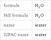 formula | H_2O Hill formula | H_2O name | water IUPAC name | water