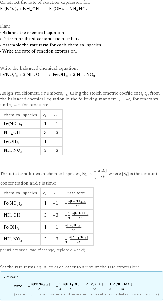 Construct the rate of reaction expression for: Fe(NO_3)_3 + NH_4OH ⟶ Fe(OH)_3 + NH_4NO_3 Plan: • Balance the chemical equation. • Determine the stoichiometric numbers. • Assemble the rate term for each chemical species. • Write the rate of reaction expression. Write the balanced chemical equation: Fe(NO_3)_3 + 3 NH_4OH ⟶ Fe(OH)_3 + 3 NH_4NO_3 Assign stoichiometric numbers, ν_i, using the stoichiometric coefficients, c_i, from the balanced chemical equation in the following manner: ν_i = -c_i for reactants and ν_i = c_i for products: chemical species | c_i | ν_i Fe(NO_3)_3 | 1 | -1 NH_4OH | 3 | -3 Fe(OH)_3 | 1 | 1 NH_4NO_3 | 3 | 3 The rate term for each chemical species, B_i, is 1/ν_i(Δ[B_i])/(Δt) where [B_i] is the amount concentration and t is time: chemical species | c_i | ν_i | rate term Fe(NO_3)_3 | 1 | -1 | -(Δ[Fe(NO3)3])/(Δt) NH_4OH | 3 | -3 | -1/3 (Δ[NH4OH])/(Δt) Fe(OH)_3 | 1 | 1 | (Δ[Fe(OH)3])/(Δt) NH_4NO_3 | 3 | 3 | 1/3 (Δ[NH4NO3])/(Δt) (for infinitesimal rate of change, replace Δ with d) Set the rate terms equal to each other to arrive at the rate expression: Answer: |   | rate = -(Δ[Fe(NO3)3])/(Δt) = -1/3 (Δ[NH4OH])/(Δt) = (Δ[Fe(OH)3])/(Δt) = 1/3 (Δ[NH4NO3])/(Δt) (assuming constant volume and no accumulation of intermediates or side products)