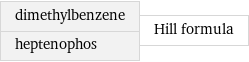 dimethylbenzene heptenophos | Hill formula