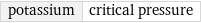 potassium | critical pressure