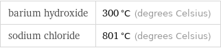 barium hydroxide | 300 °C (degrees Celsius) sodium chloride | 801 °C (degrees Celsius)