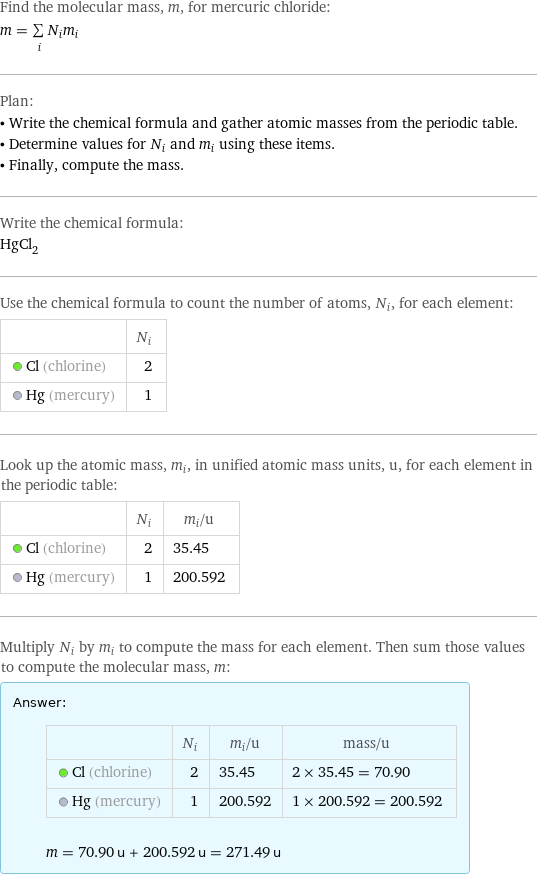 Find the molecular mass, m, for mercuric chloride: m = sum _iN_im_i Plan: • Write the chemical formula and gather atomic masses from the periodic table. • Determine values for N_i and m_i using these items. • Finally, compute the mass. Write the chemical formula: HgCl_2 Use the chemical formula to count the number of atoms, N_i, for each element:  | N_i  Cl (chlorine) | 2  Hg (mercury) | 1 Look up the atomic mass, m_i, in unified atomic mass units, u, for each element in the periodic table:  | N_i | m_i/u  Cl (chlorine) | 2 | 35.45  Hg (mercury) | 1 | 200.592 Multiply N_i by m_i to compute the mass for each element. Then sum those values to compute the molecular mass, m: Answer: |   | | N_i | m_i/u | mass/u  Cl (chlorine) | 2 | 35.45 | 2 × 35.45 = 70.90  Hg (mercury) | 1 | 200.592 | 1 × 200.592 = 200.592  m = 70.90 u + 200.592 u = 271.49 u