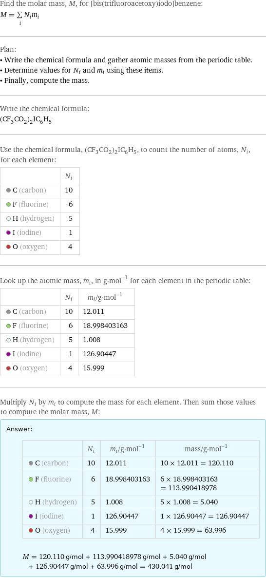 Find the molar mass, M, for [bis(trifluoroacetoxy)iodo]benzene: M = sum _iN_im_i Plan: • Write the chemical formula and gather atomic masses from the periodic table. • Determine values for N_i and m_i using these items. • Finally, compute the mass. Write the chemical formula: (CF_3CO_2)_2IC_6H_5 Use the chemical formula, (CF_3CO_2)_2IC_6H_5, to count the number of atoms, N_i, for each element:  | N_i  C (carbon) | 10  F (fluorine) | 6  H (hydrogen) | 5  I (iodine) | 1  O (oxygen) | 4 Look up the atomic mass, m_i, in g·mol^(-1) for each element in the periodic table:  | N_i | m_i/g·mol^(-1)  C (carbon) | 10 | 12.011  F (fluorine) | 6 | 18.998403163  H (hydrogen) | 5 | 1.008  I (iodine) | 1 | 126.90447  O (oxygen) | 4 | 15.999 Multiply N_i by m_i to compute the mass for each element. Then sum those values to compute the molar mass, M: Answer: |   | | N_i | m_i/g·mol^(-1) | mass/g·mol^(-1)  C (carbon) | 10 | 12.011 | 10 × 12.011 = 120.110  F (fluorine) | 6 | 18.998403163 | 6 × 18.998403163 = 113.990418978  H (hydrogen) | 5 | 1.008 | 5 × 1.008 = 5.040  I (iodine) | 1 | 126.90447 | 1 × 126.90447 = 126.90447  O (oxygen) | 4 | 15.999 | 4 × 15.999 = 63.996  M = 120.110 g/mol + 113.990418978 g/mol + 5.040 g/mol + 126.90447 g/mol + 63.996 g/mol = 430.041 g/mol