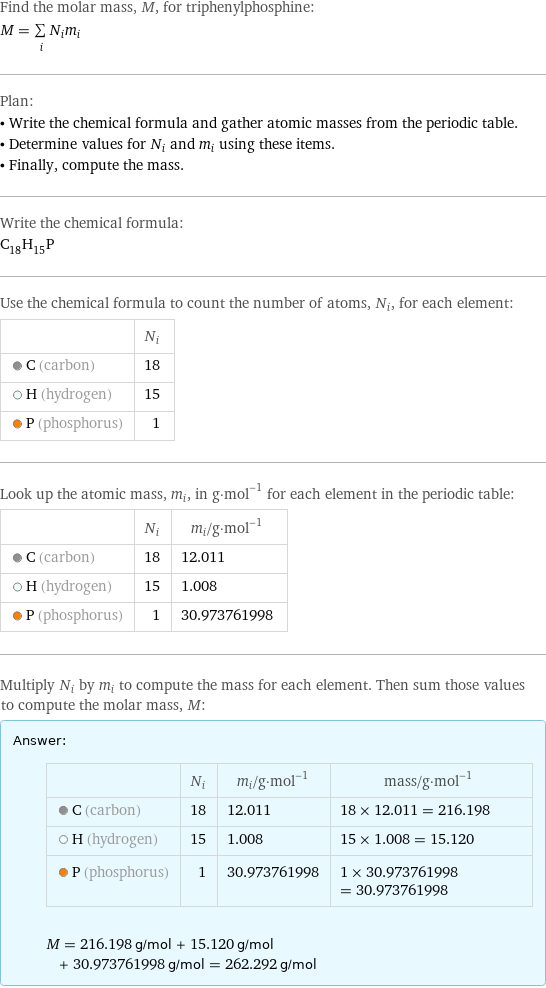 Find the molar mass, M, for triphenylphosphine: M = sum _iN_im_i Plan: • Write the chemical formula and gather atomic masses from the periodic table. • Determine values for N_i and m_i using these items. • Finally, compute the mass. Write the chemical formula: C_18H_15P Use the chemical formula to count the number of atoms, N_i, for each element:  | N_i  C (carbon) | 18  H (hydrogen) | 15  P (phosphorus) | 1 Look up the atomic mass, m_i, in g·mol^(-1) for each element in the periodic table:  | N_i | m_i/g·mol^(-1)  C (carbon) | 18 | 12.011  H (hydrogen) | 15 | 1.008  P (phosphorus) | 1 | 30.973761998 Multiply N_i by m_i to compute the mass for each element. Then sum those values to compute the molar mass, M: Answer: |   | | N_i | m_i/g·mol^(-1) | mass/g·mol^(-1)  C (carbon) | 18 | 12.011 | 18 × 12.011 = 216.198  H (hydrogen) | 15 | 1.008 | 15 × 1.008 = 15.120  P (phosphorus) | 1 | 30.973761998 | 1 × 30.973761998 = 30.973761998  M = 216.198 g/mol + 15.120 g/mol + 30.973761998 g/mol = 262.292 g/mol