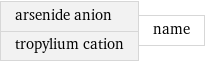 arsenide anion tropylium cation | name