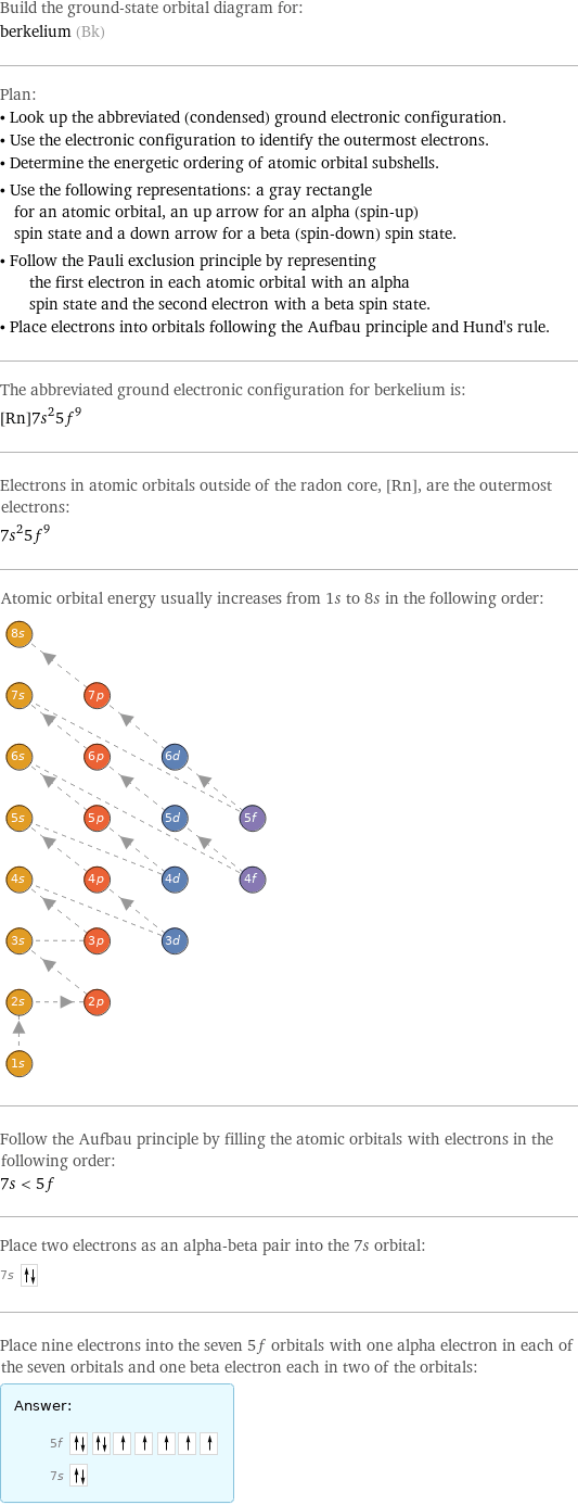 Build the ground-state orbital diagram for: berkelium (Bk) Plan: • Look up the abbreviated (condensed) ground electronic configuration. • Use the electronic configuration to identify the outermost electrons. • Determine the energetic ordering of atomic orbital subshells. • Use the following representations: a gray rectangle for an atomic orbital, an up arrow for an alpha (spin-up) spin state and a down arrow for a beta (spin-down) spin state. • Follow the Pauli exclusion principle by representing the first electron in each atomic orbital with an alpha spin state and the second electron with a beta spin state. • Place electrons into orbitals following the Aufbau principle and Hund's rule. The abbreviated ground electronic configuration for berkelium is: [Rn]7s^25f^9 Electrons in atomic orbitals outside of the radon core, [Rn], are the outermost electrons: 7s^25f^9 Atomic orbital energy usually increases from 1s to 8s in the following order:  Follow the Aufbau principle by filling the atomic orbitals with electrons in the following order: 7s < 5f Place two electrons as an alpha-beta pair into the 7s orbital: 7s  Place nine electrons into the seven 5f orbitals with one alpha electron in each of the seven orbitals and one beta electron each in two of the orbitals: Answer: |   | 5f  7s 
