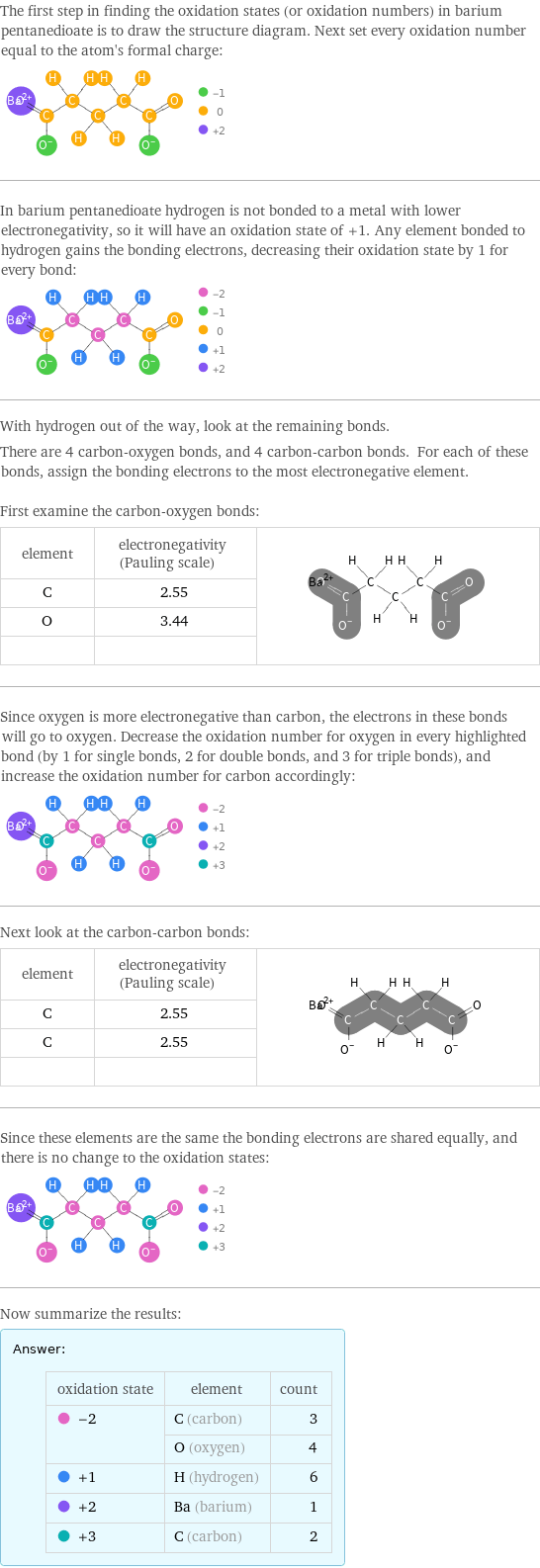 The first step in finding the oxidation states (or oxidation numbers) in barium pentanedioate is to draw the structure diagram. Next set every oxidation number equal to the atom's formal charge:  In barium pentanedioate hydrogen is not bonded to a metal with lower electronegativity, so it will have an oxidation state of +1. Any element bonded to hydrogen gains the bonding electrons, decreasing their oxidation state by 1 for every bond:  With hydrogen out of the way, look at the remaining bonds. There are 4 carbon-oxygen bonds, and 4 carbon-carbon bonds. For each of these bonds, assign the bonding electrons to the most electronegative element.  First examine the carbon-oxygen bonds: element | electronegativity (Pauling scale) |  C | 2.55 |  O | 3.44 |   | |  Since oxygen is more electronegative than carbon, the electrons in these bonds will go to oxygen. Decrease the oxidation number for oxygen in every highlighted bond (by 1 for single bonds, 2 for double bonds, and 3 for triple bonds), and increase the oxidation number for carbon accordingly:  Next look at the carbon-carbon bonds: element | electronegativity (Pauling scale) |  C | 2.55 |  C | 2.55 |   | |  Since these elements are the same the bonding electrons are shared equally, and there is no change to the oxidation states:  Now summarize the results: Answer: |   | oxidation state | element | count  -2 | C (carbon) | 3  | O (oxygen) | 4  +1 | H (hydrogen) | 6  +2 | Ba (barium) | 1  +3 | C (carbon) | 2