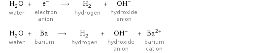 H_2O water + e^- electron anion ⟶ H_2 hydrogen + (OH)^- hydroxide anion H_2O water + Ba barium ⟶ H_2 hydrogen + (OH)^- hydroxide anion + Ba^(2+) barium cation