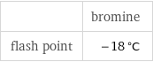  | bromine flash point | -18 °C