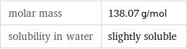 molar mass | 138.07 g/mol solubility in water | slightly soluble