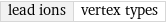 lead ions | vertex types