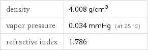 density | 4.008 g/cm^3 vapor pressure | 0.034 mmHg (at 25 °C) refractive index | 1.786