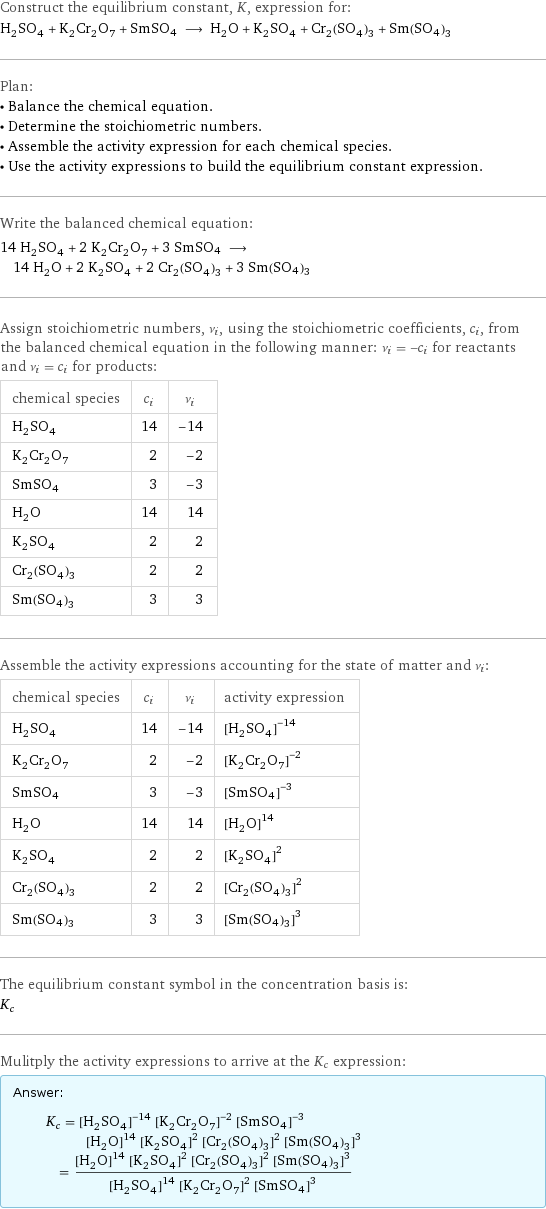 Construct the equilibrium constant, K, expression for: H_2SO_4 + K_2Cr_2O_7 + SmSO4 ⟶ H_2O + K_2SO_4 + Cr_2(SO_4)_3 + Sm(SO4)3 Plan: • Balance the chemical equation. • Determine the stoichiometric numbers. • Assemble the activity expression for each chemical species. • Use the activity expressions to build the equilibrium constant expression. Write the balanced chemical equation: 14 H_2SO_4 + 2 K_2Cr_2O_7 + 3 SmSO4 ⟶ 14 H_2O + 2 K_2SO_4 + 2 Cr_2(SO_4)_3 + 3 Sm(SO4)3 Assign stoichiometric numbers, ν_i, using the stoichiometric coefficients, c_i, from the balanced chemical equation in the following manner: ν_i = -c_i for reactants and ν_i = c_i for products: chemical species | c_i | ν_i H_2SO_4 | 14 | -14 K_2Cr_2O_7 | 2 | -2 SmSO4 | 3 | -3 H_2O | 14 | 14 K_2SO_4 | 2 | 2 Cr_2(SO_4)_3 | 2 | 2 Sm(SO4)3 | 3 | 3 Assemble the activity expressions accounting for the state of matter and ν_i: chemical species | c_i | ν_i | activity expression H_2SO_4 | 14 | -14 | ([H2SO4])^(-14) K_2Cr_2O_7 | 2 | -2 | ([K2Cr2O7])^(-2) SmSO4 | 3 | -3 | ([SmSO4])^(-3) H_2O | 14 | 14 | ([H2O])^14 K_2SO_4 | 2 | 2 | ([K2SO4])^2 Cr_2(SO_4)_3 | 2 | 2 | ([Cr2(SO4)3])^2 Sm(SO4)3 | 3 | 3 | ([Sm(SO4)3])^3 The equilibrium constant symbol in the concentration basis is: K_c Mulitply the activity expressions to arrive at the K_c expression: Answer: |   | K_c = ([H2SO4])^(-14) ([K2Cr2O7])^(-2) ([SmSO4])^(-3) ([H2O])^14 ([K2SO4])^2 ([Cr2(SO4)3])^2 ([Sm(SO4)3])^3 = (([H2O])^14 ([K2SO4])^2 ([Cr2(SO4)3])^2 ([Sm(SO4)3])^3)/(([H2SO4])^14 ([K2Cr2O7])^2 ([SmSO4])^3)