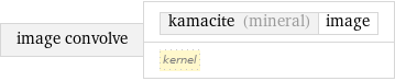 image convolve | kamacite (mineral) | image kernel