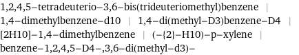 1, 2, 4, 5-tetradeuterio-3, 6-bis(trideuteriomethyl)benzene | 1, 4-dimethylbenzene-d10 | 1, 4-di(methyl-D3)benzene-D4 | [2H10]-1, 4-dimethylbenzene | (-{2}-H10)-p-xylene | benzene-1, 2, 4, 5-D4-, 3, 6-di(methyl-d3)-