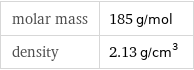 molar mass | 185 g/mol density | 2.13 g/cm^3