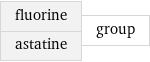 fluorine astatine | group